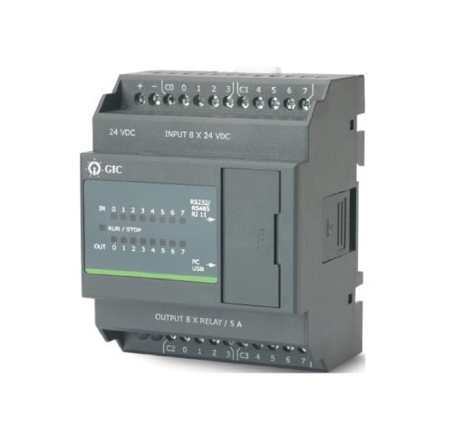 Power Supplies and Alarm Annunciators